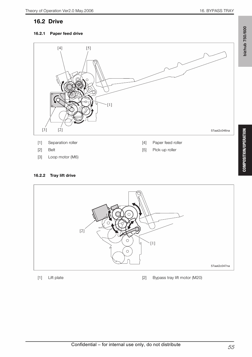 Konica-Minolta bizhub 600 750 THEORY-OPERATION Service Manual-4